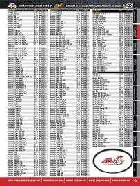 Royal Distributing flyer Page 19