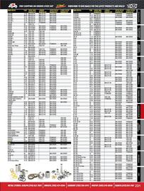 Royal Distributing flyer Page 192