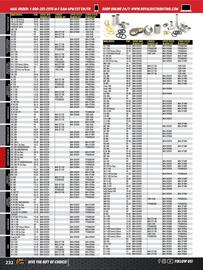 Royal Distributing flyer Page 193