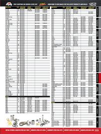 Royal Distributing flyer Page 194