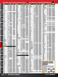 Royal Distributing flyer Page 197