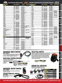 Royal Distributing flyer Page 200