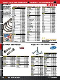 Royal Distributing flyer Page 201
