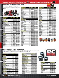 Royal Distributing flyer Page 209