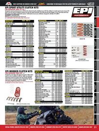 Royal Distributing flyer Page 21