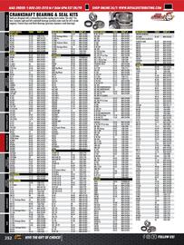 Royal Distributing flyer Page 213