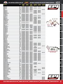 Royal Distributing flyer Page 23