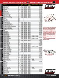 Royal Distributing flyer Page 24