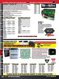 Royal Distributing flyer Page 241