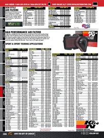 Royal Distributing flyer Page 247