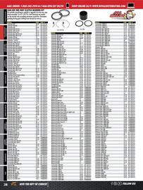 Royal Distributing flyer Page 28