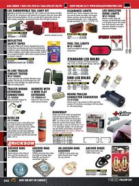Royal Distributing flyer Page 301