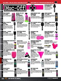 Royal Distributing flyer Page 321