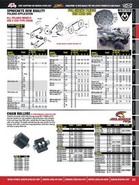 Royal Distributing flyer Page 33