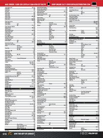 Royal Distributing flyer Page 331