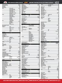 Royal Distributing flyer Page 332