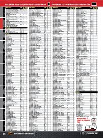 Royal Distributing flyer Page 36