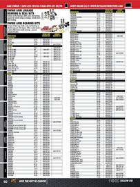 Royal Distributing flyer Page 37
