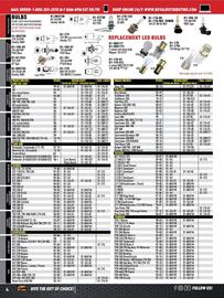 Royal Distributing flyer Page 4