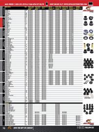 Royal Distributing flyer Page 47