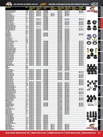 Royal Distributing flyer Page 48