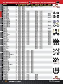 Royal Distributing flyer Page 49