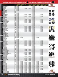 Royal Distributing flyer Page 53