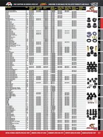 Royal Distributing flyer Page 54