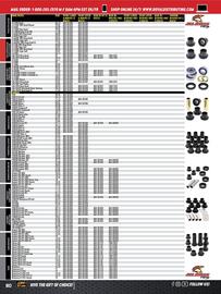 Royal Distributing flyer Page 57