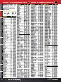 Royal Distributing flyer Page 59