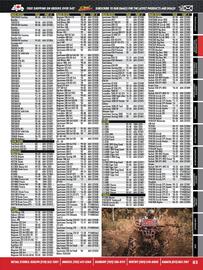 Royal Distributing flyer Page 60