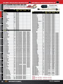 Royal Distributing flyer Page 61
