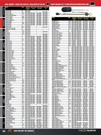 Royal Distributing flyer Page 63