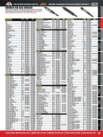 Royal Distributing flyer Page 66