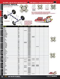Royal Distributing flyer Page 69