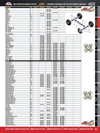Royal Distributing flyer Page 70