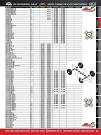 Royal Distributing flyer Page 72