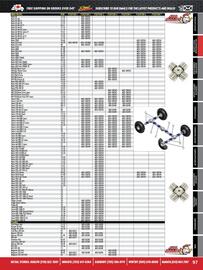 Royal Distributing flyer Page 74