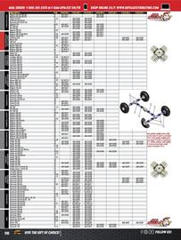 Royal Distributing flyer Page 75