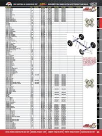 Royal Distributing flyer Page 76
