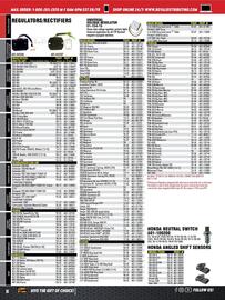 Royal Distributing flyer Page 8
