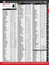 Royal Distributing flyer Page 84