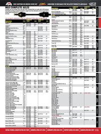 Royal Distributing flyer Page 90