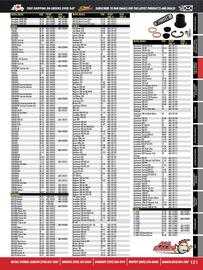 Royal Distributing flyer Page 98