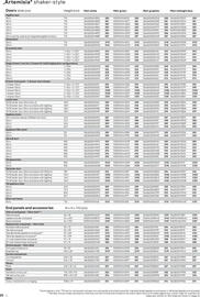 B&Q leaflet Page 20