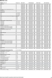 B&Q leaflet Page 21