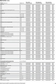 B&Q leaflet Page 23