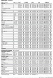 B&Q leaflet Page 24