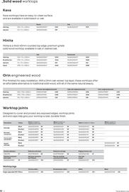 B&Q leaflet Page 32
