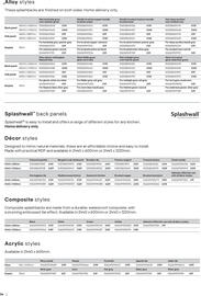 B&Q leaflet Page 34